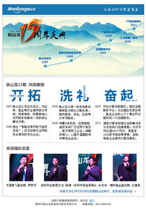 邮件营销页面设计 打造高效转化的市场营销利器